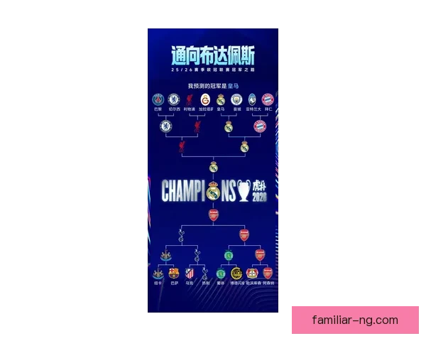 新赛季争冠格局突变多队豪强暗流涌动联盟风云再起球星交易传闻不断