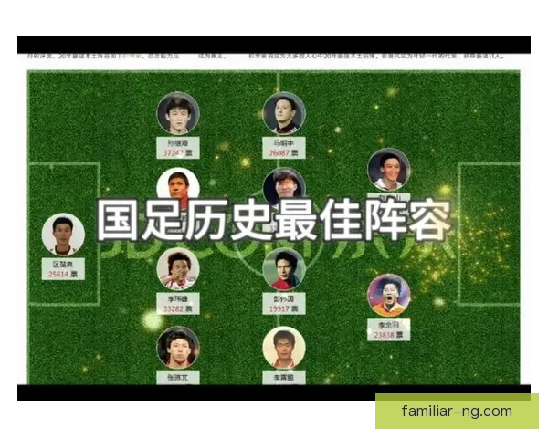 中国足球超级联赛新赛季开幕 各队阵容调整及新星崭露头角